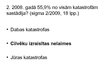 Prezentācija 'Pasaules katastrofu statistika un pasaules apdrošināšanas ekonomiskie radītāji', 3.