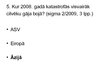 Prezentācija 'Pasaules katastrofu statistika un pasaules apdrošināšanas ekonomiskie radītāji', 6.