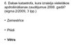 Prezentācija 'Pasaules katastrofu statistika un pasaules apdrošināšanas ekonomiskie radītāji', 7.