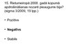 Prezentācija 'Pasaules katastrofu statistika un pasaules apdrošināšanas ekonomiskie radītāji', 16.