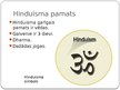 Prezentācija 'Hinduisms', 3.
