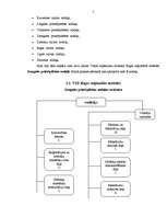 Referāts 'Valsts ieņēmumu dienesta prakses pārskats', 5.
