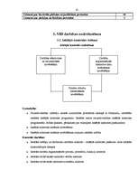 Referāts 'Valsts ieņēmumu dienesta prakses pārskats', 61.