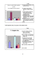 Referāts 'Ceļojuma maršruta izstrāde uz Riodežaneiro: tirgus izpēte, izmaksu aprēķins', 32.
