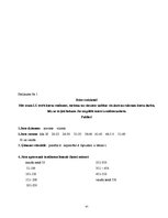 Referāts 'Ceļojuma maršruta izstrāde uz Riodežaneiro: tirgus izpēte, izmaksu aprēķins', 41.