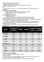 Konspekts 'Būvniecības kontroldarba teorija', 8.