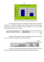 Diplomdarbs 'Finanšu analīze', 36.