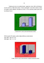 Diplomdarbs 'Finanšu analīze', 39.