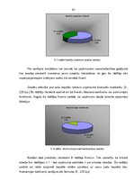 Diplomdarbs 'Finanšu analīze', 42.