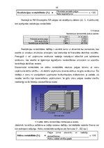 Diplomdarbs 'Finanšu analīze', 44.