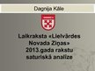 Prezentācija 'Laikraksta "Lielvārdes Novada Ziņas" rakstu satura tematiskā analīze', 1.