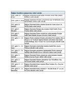 Referāts 'Beļģija', 23.