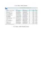 Paraugs 'Datu integrācija', 13.