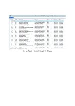 Paraugs 'Datu integrācija', 14.