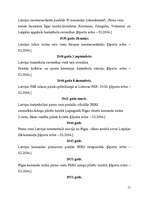 Referāts 'Basketbols Latvijā, tā izaugsme un sasniegumi', 15.