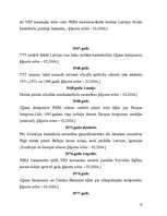 Referāts 'Basketbols Latvijā, tā izaugsme un sasniegumi', 18.