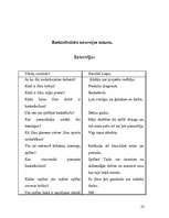 Referāts 'Basketbols Latvijā, tā izaugsme un sasniegumi', 22.