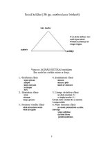 Konspekts 'Aktivitātes efektīvai mācīšanai', 2.