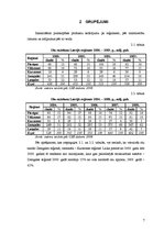 Referāts 'Putnkopības attīstības Latvijā statistiskā analīze', 7.