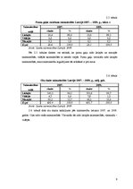 Referāts 'Putnkopības attīstības Latvijā statistiskā analīze', 9.