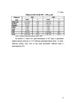 Referāts 'Putnkopības attīstības Latvijā statistiskā analīze', 10.