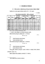 Referāts 'Putnkopības attīstības Latvijā statistiskā analīze', 14.