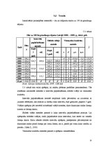 Referāts 'Putnkopības attīstības Latvijā statistiskā analīze', 18.