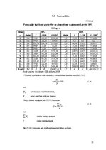 Referāts 'Putnkopības attīstības Latvijā statistiskā analīze', 23.