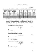 Referāts 'Putnkopības attīstības Latvijā statistiskā analīze', 25.