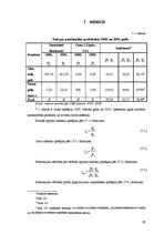 Referāts 'Putnkopības attīstības Latvijā statistiskā analīze', 29.