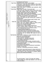 Konspekts 'Kontroldarba tēmas vispārējā valsts zinātnē', 5.