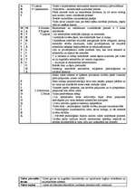 Konspekts 'Kontroldarba tēmas vispārējā valsts zinātnē', 6.