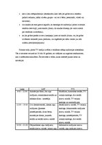 Prakses atskaite 'Prakses atskaite reklāmas aģentūrā. Mārketinga daļa', 39.