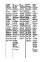 Konspekts 'Komerctiesības', 1.