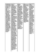 Konspekts 'Komerctiesības', 3.