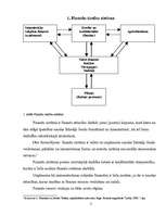 Referāts 'Finanšu sistēma', 2.