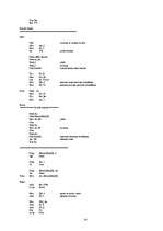 Referāts 'Datoru organizācija un asambleri', 24.