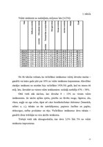 Referāts 'Nodokļi Latvijā 1918.-1940.g.', 17.