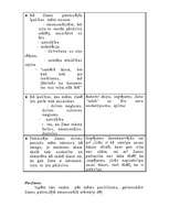 Referāts 'Jaunākā skolas vecuma bērna psiholoģiskā izpēte', 3.