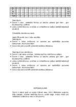 Referāts 'Jaunākā skolas vecuma bērna psiholoģiskā izpēte', 24.