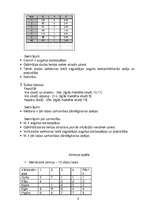 Referāts 'Jaunākā skolas vecuma bērna psiholoģiskā izpēte', 28.