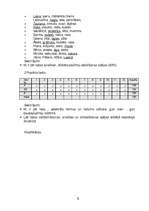 Referāts 'Jaunākā skolas vecuma bērna psiholoģiskā izpēte', 30.