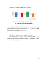 Referāts 'SIA "X" komercdarbības analīze', 14.
