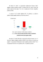 Referāts 'SIA "X" komercdarbības analīze', 16.