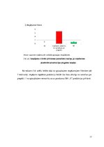 Referāts 'SIA "X" komercdarbības analīze', 17.