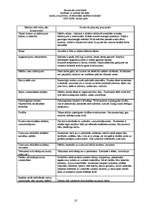 Prakses atskaite 'Profesionālās izglītības skolotāja vērošanas prakse', 10.