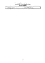 Prakses atskaite 'Profesionālās izglītības skolotāja vērošanas prakse', 11.