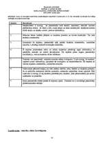 Prakses atskaite 'Profesionālās izglītības skolotāja vērošanas prakse', 16.