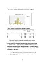 Referāts 'Emocionālā intelekta saistība ar piesaistes stilu pusaudžiem', 19.