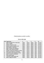 Referāts 'Bērna sadarbības prasmju veicināšanas iespējas vecākajā pirmsskolas vecuma grupā', 21.
